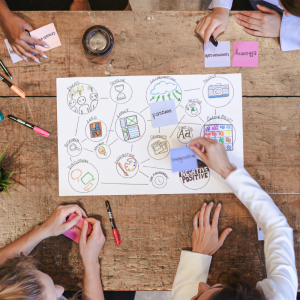 Sviluppo dei Team di Marketing e Vendite: Leadership, Strategia e Performance per il Successo Aziendale